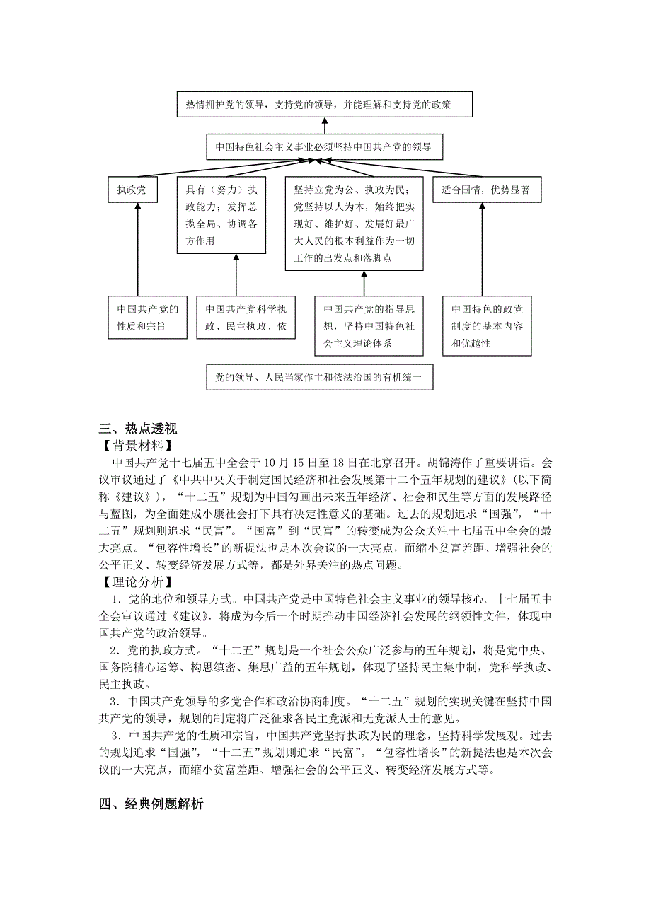 2011年南京市高三政治二轮知识专题复习：政治生活第三单元知识板块（我国的政党制度2）.doc_第2页