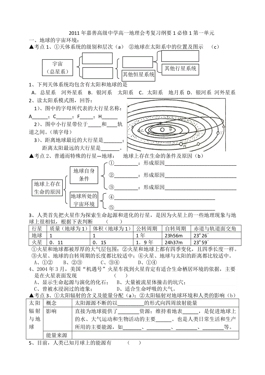 2011年嘉善高级中学高一地理会考复习纲要（必修1第一单元）.doc_第1页