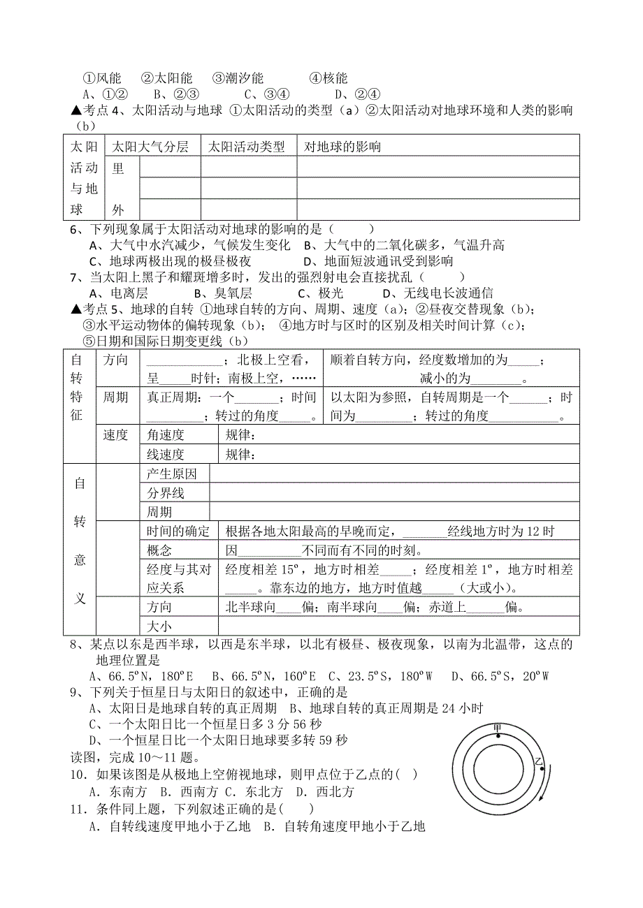 2011年嘉善高级中学高一地理会考复习纲要（必修1第一单元）.doc_第2页