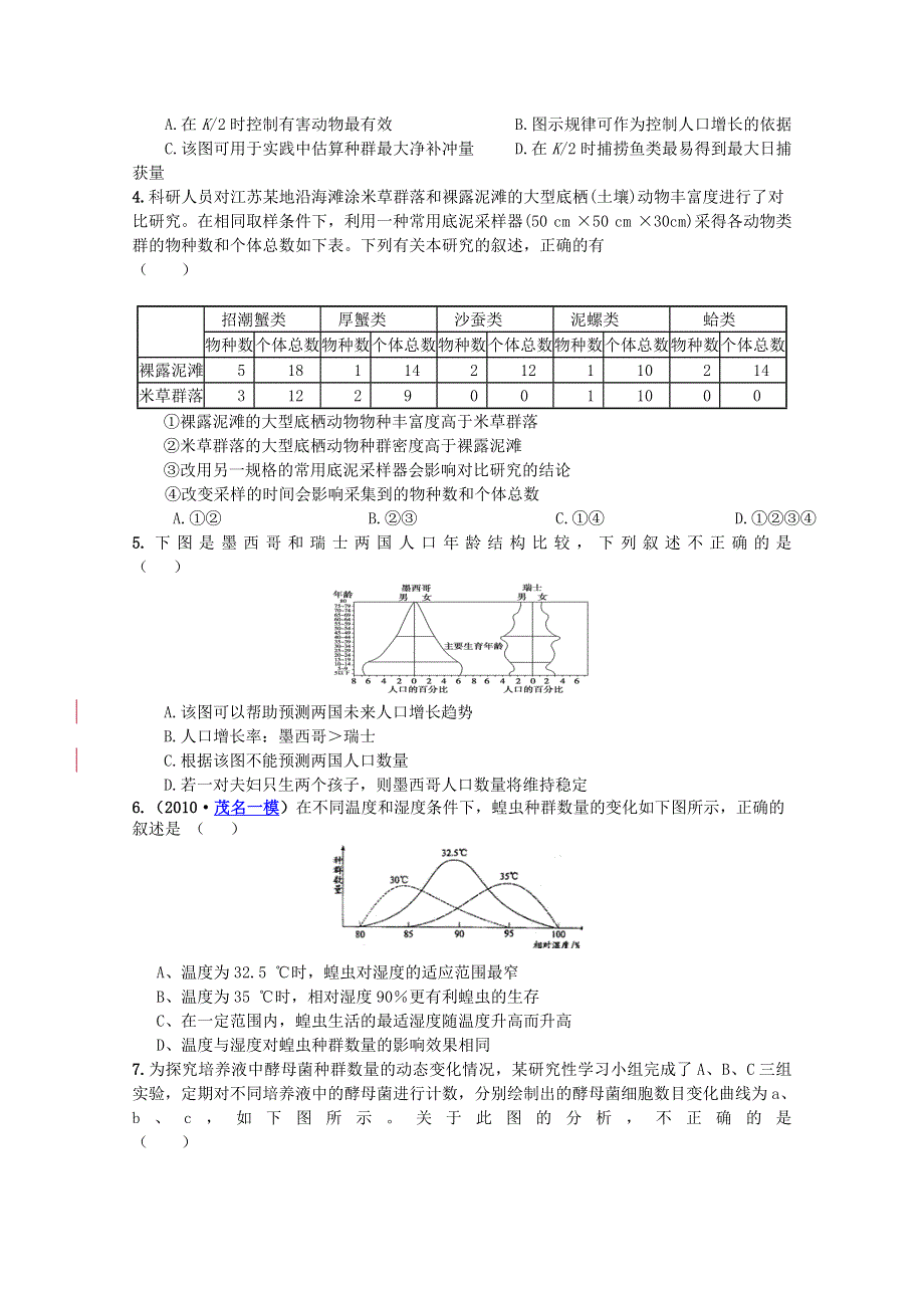 2011年大纲版高考复习方案生物配套月考试题（十）.doc_第2页