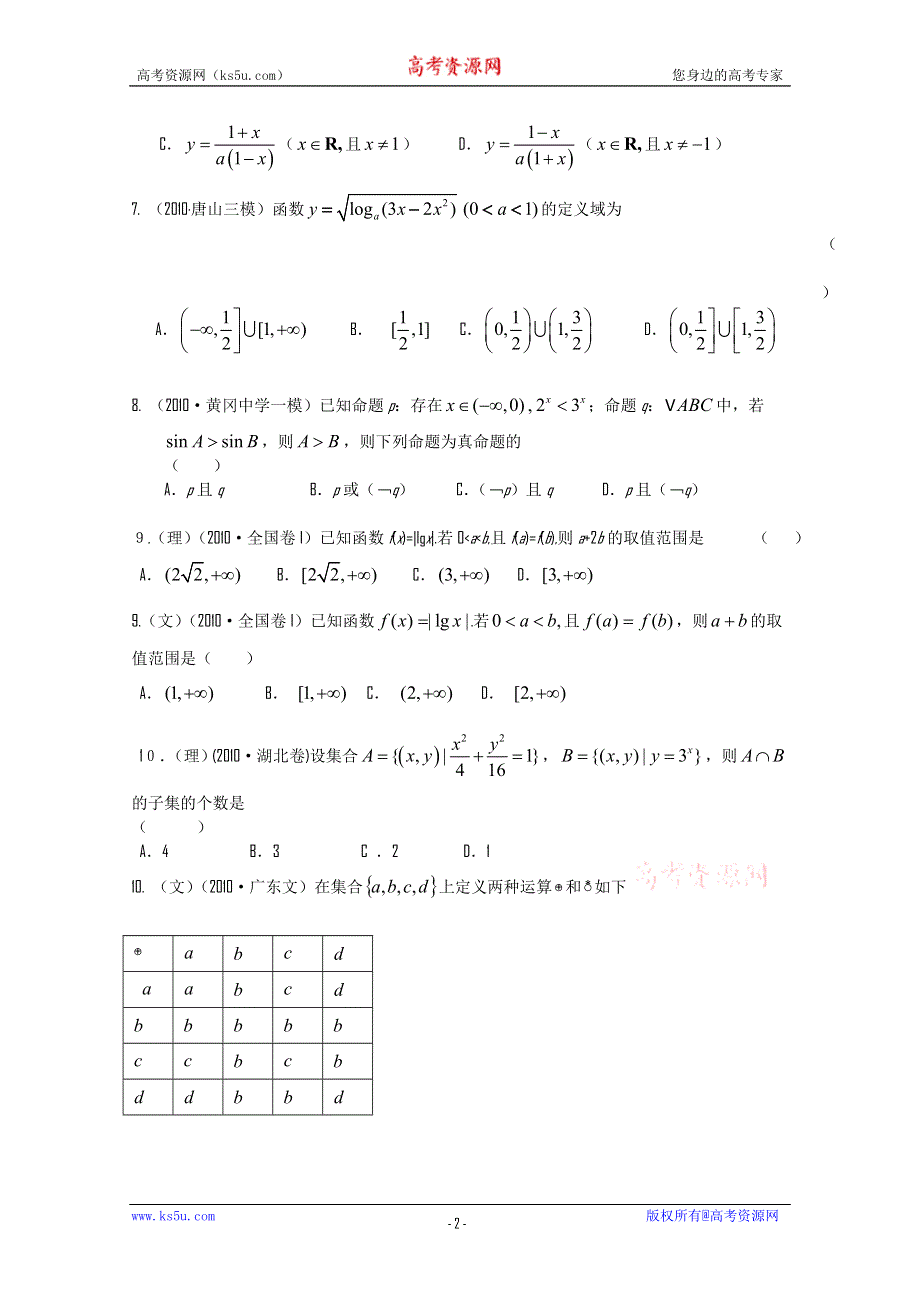 2011年大纲版高考复习方案数学配套月考试题（一）.doc_第2页