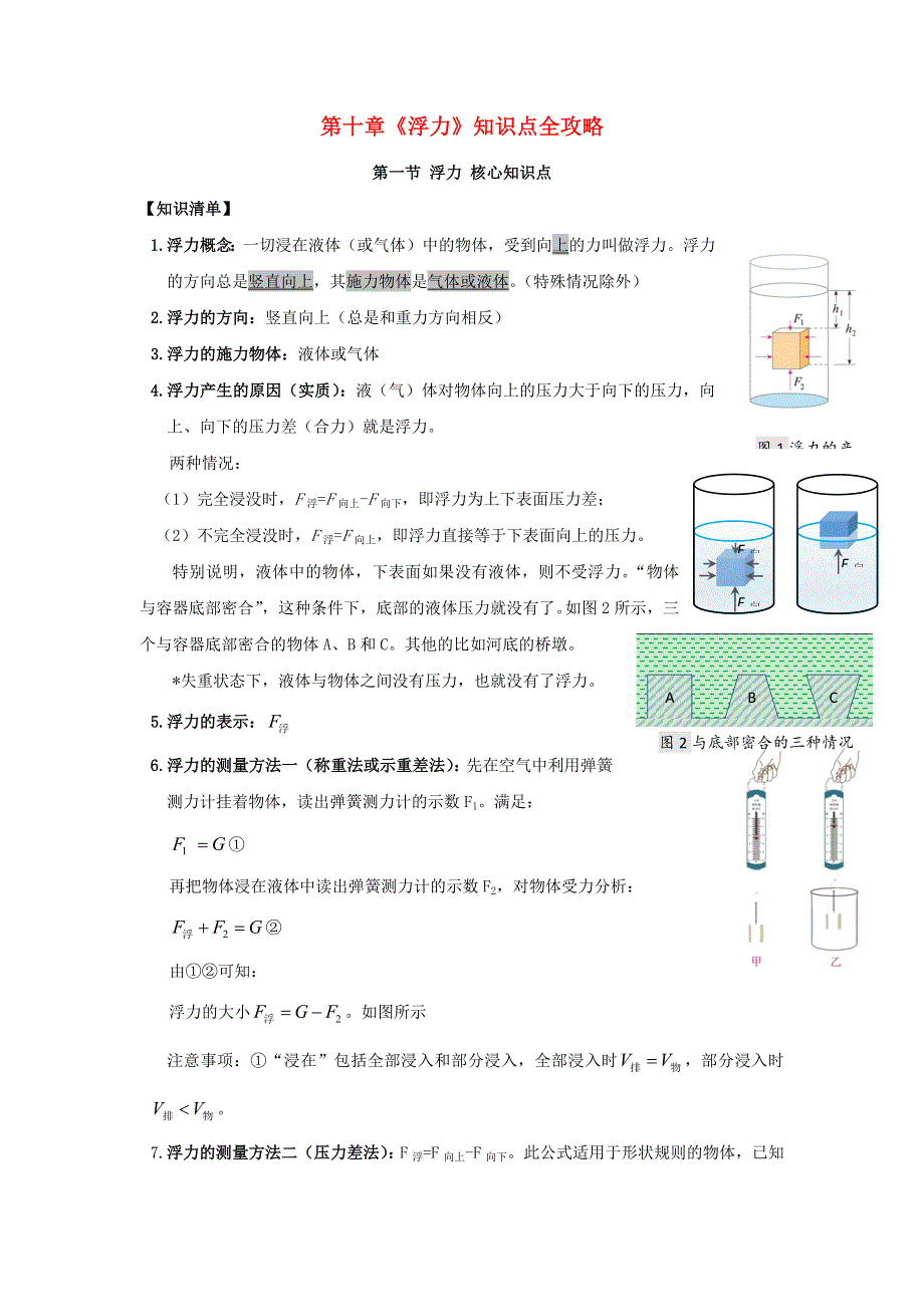 （暑假攻略）2020夏八年级物理核心素养特色专题 第十章《浮力》知识点全攻略.docx_第1页