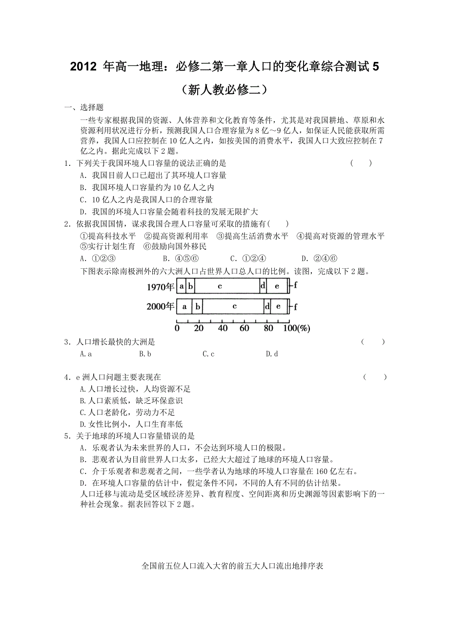 2011年山东新人教实验版必修二第一章人口的变化章综合测试5（新人教必修二）.doc_第1页