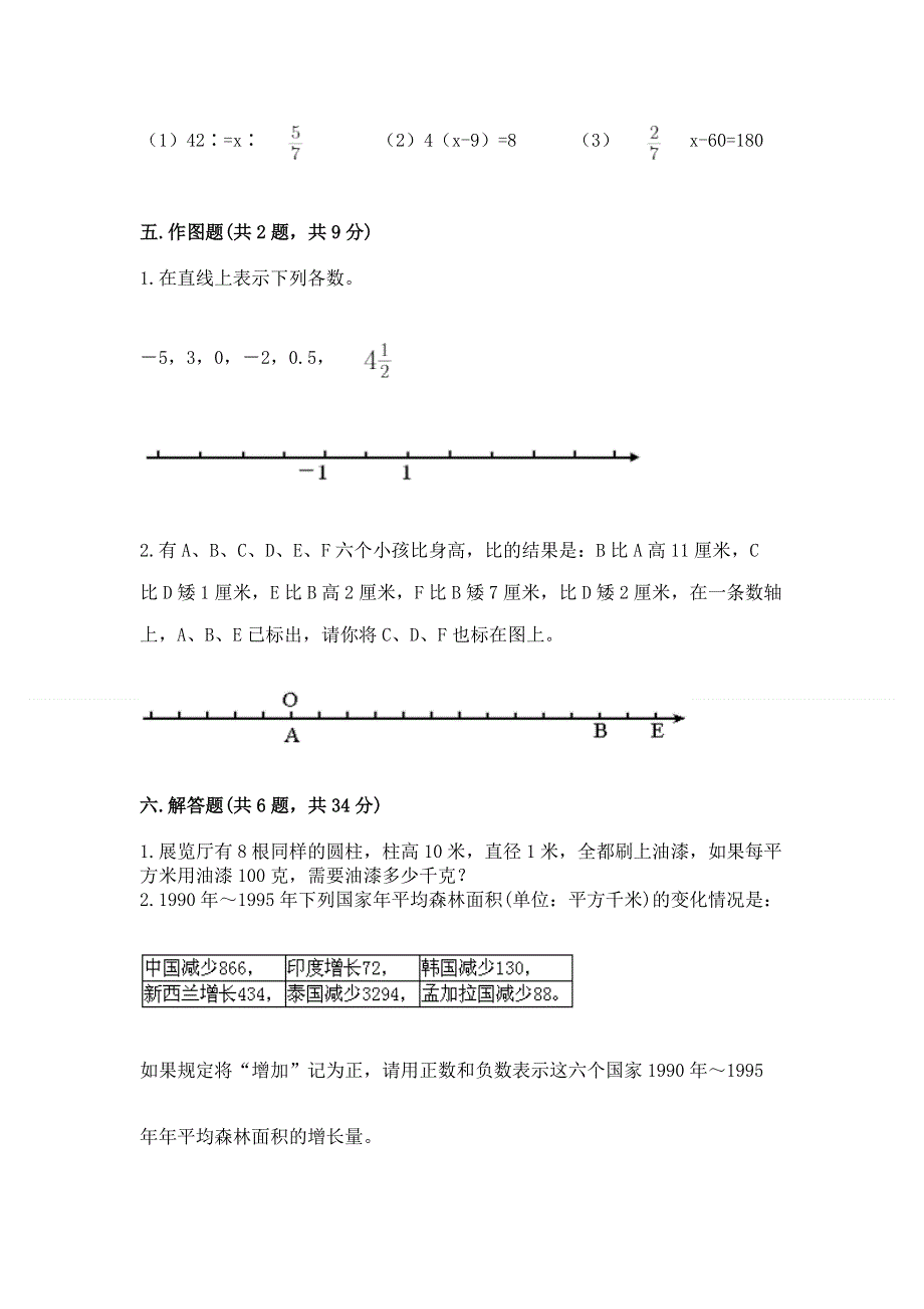 小学六年级下册数学期末必刷卷新版.docx_第3页