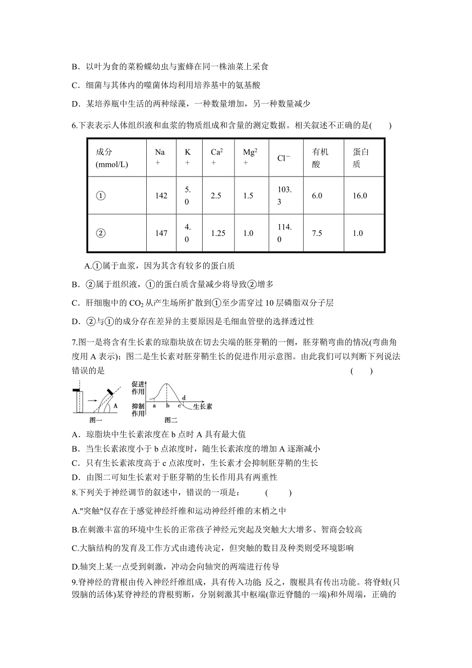 2011年山东省德州市高二上学期期末测试：生物模拟练习（人教版必修三）21.doc_第2页