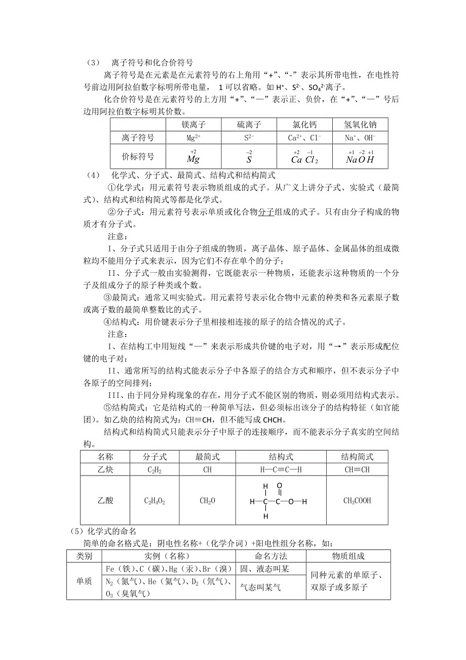 辽宁省2011年高考二轮复习第二讲化学用语及常用计量.doc_第2页