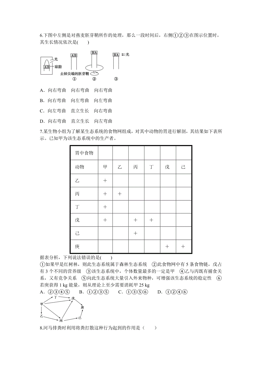 2011年山东省德州市高二上学期期末测试：生物模拟练习（人教版必修三）31.doc_第2页