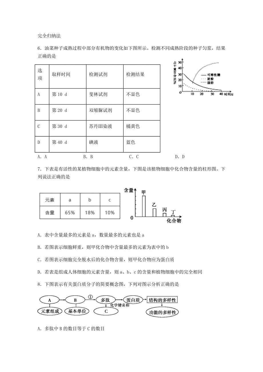 四川省叙州区第二中学2020-2021学年高一生物上学期第二学月考试试题.doc_第2页