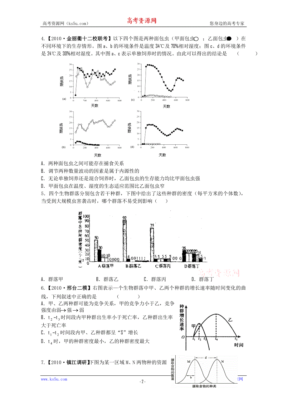 2011年新课标高考复习方案生物配套月考试题（十）.doc_第2页