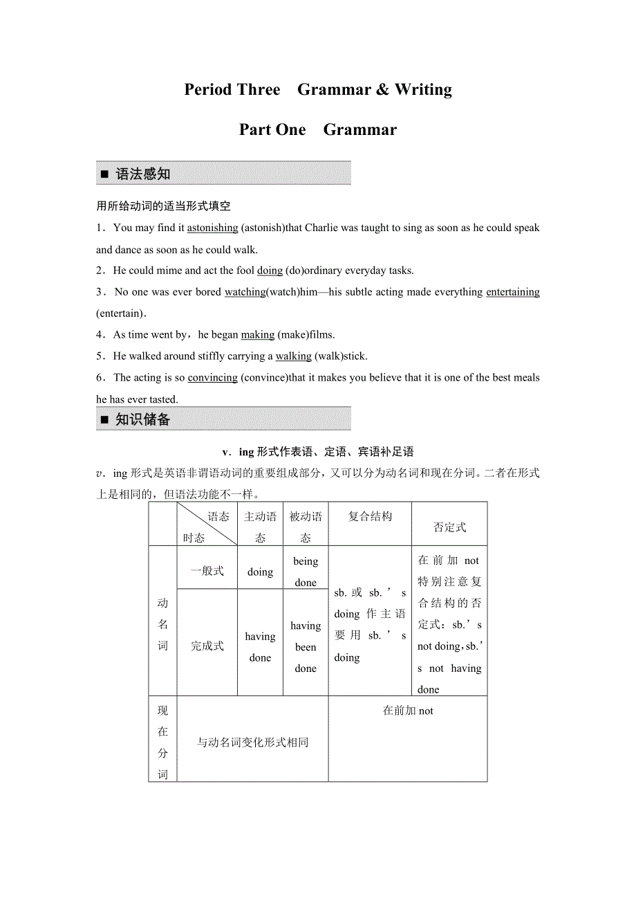 《创新设计-课堂讲义》2016-2017学年高中英语（人教版必修四）课时作业：UNIT 3 A TASTE OF ENGLISH HUMOURPERIOD THREE WORD版含解析.doc_第1页