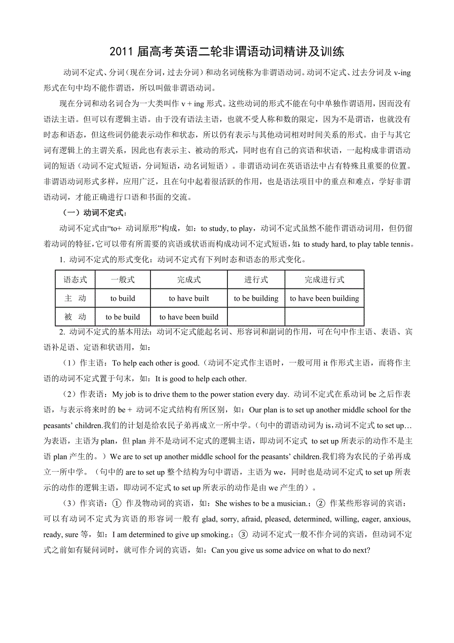 2011届高考英语二轮非谓语动词精讲及训练.doc_第1页