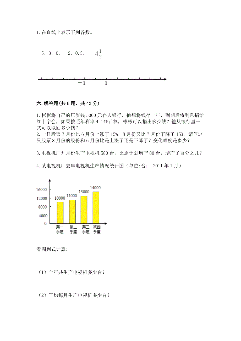 小学六年级下册数学 期末测试卷含答案【达标题】.docx_第3页