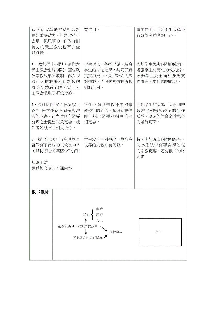 2020-2021学年高二历史岳麓版选修一教学教案：第9课 欧洲宗教改革 （2） WORD版含解析.docx_第2页