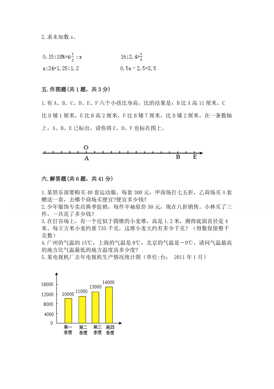 小学六年级下册数学 期末测试卷带答案（轻巧夺冠）.docx_第3页