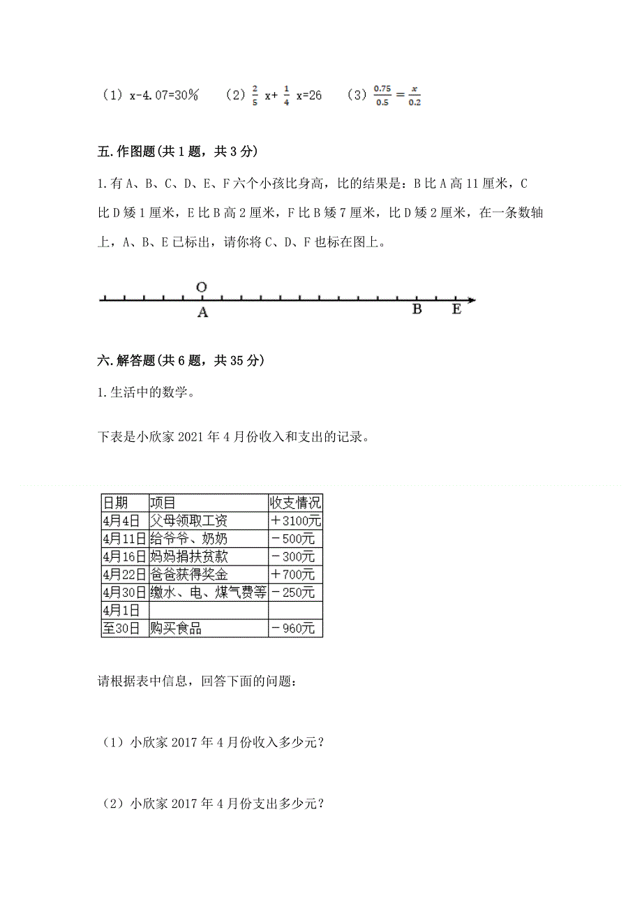 小学六年级下册数学 期末测试卷精品.docx_第3页