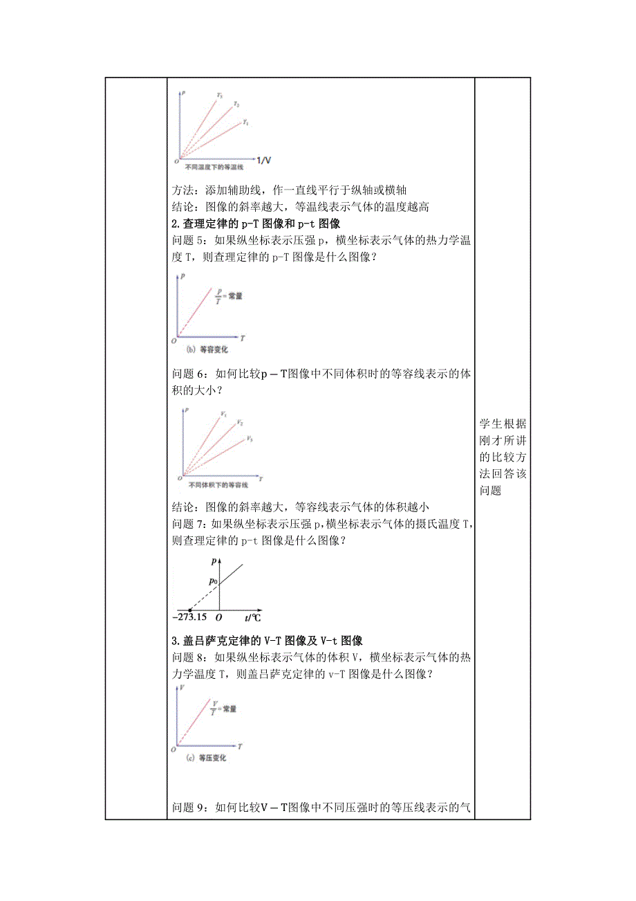 2020-2021学年高二物理教科版选修3-3教学教案：第三章 4- 气体实验定律的图像表示及微观解释 WORD版含解析.docx_第3页