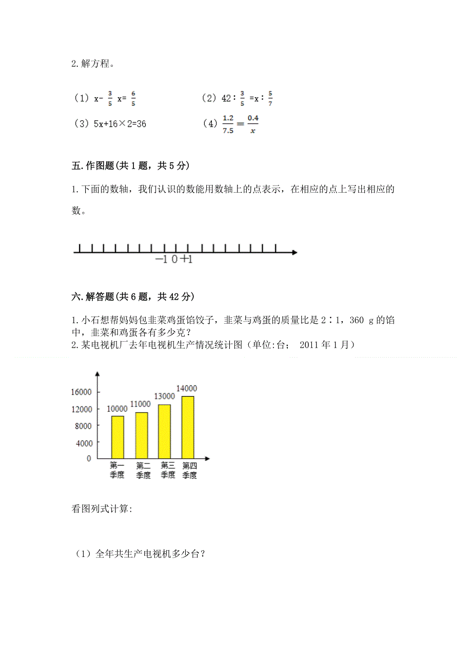 小学六年级下册数学 期末测试卷精品【网校专用】.docx_第3页