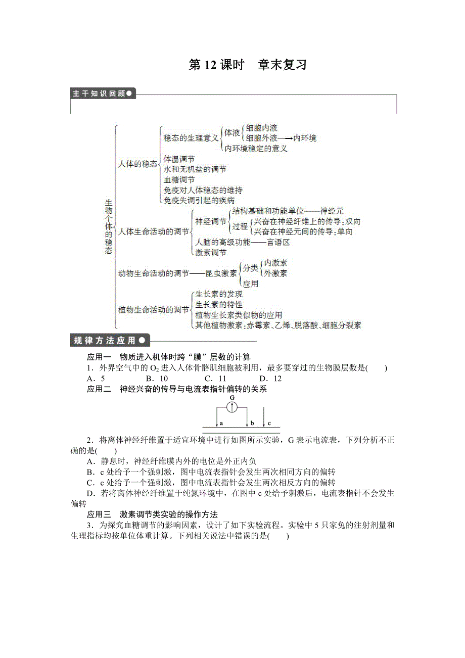 《创新设计-课堂讲义》2016-2017学年高二生物苏教版必修三课时作业：第二章 章末复习 WORD版含解析.docx_第1页