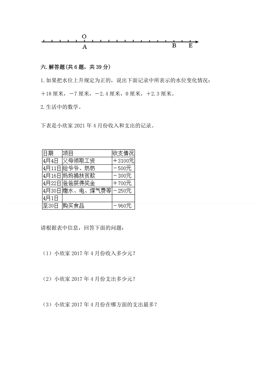 小学六年级下册数学 期末测试卷精编答案.docx_第3页