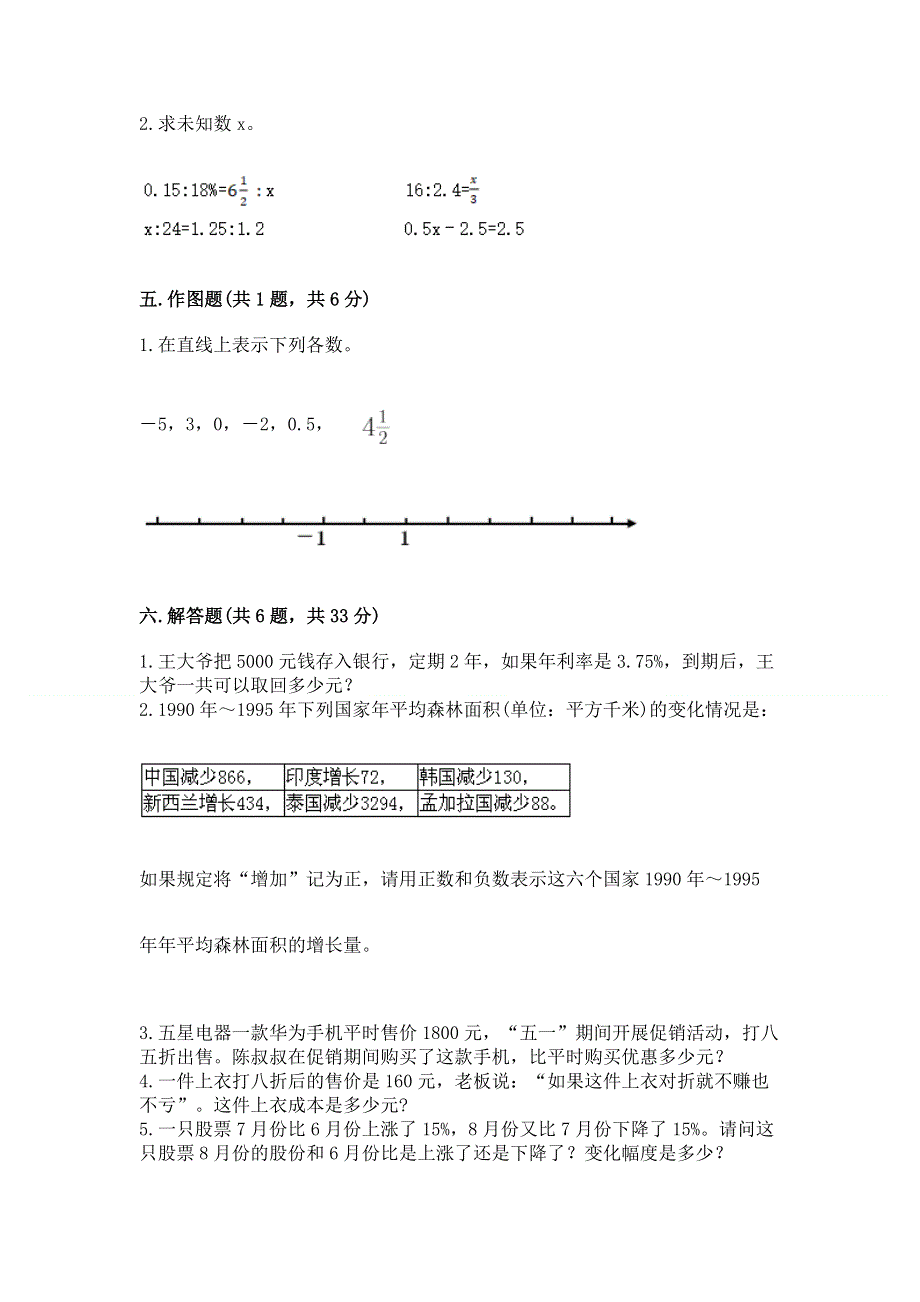 小学六年级下册数学 期末测试卷精品（实用）.docx_第3页