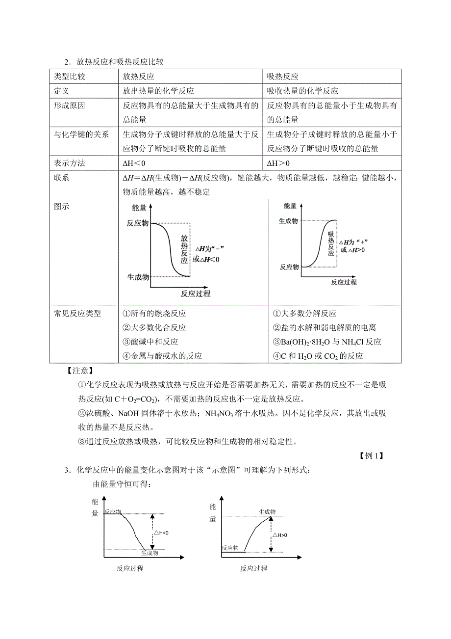 2013届高三一轮复习化学教案 第6章 化学反应与能量.doc_第2页