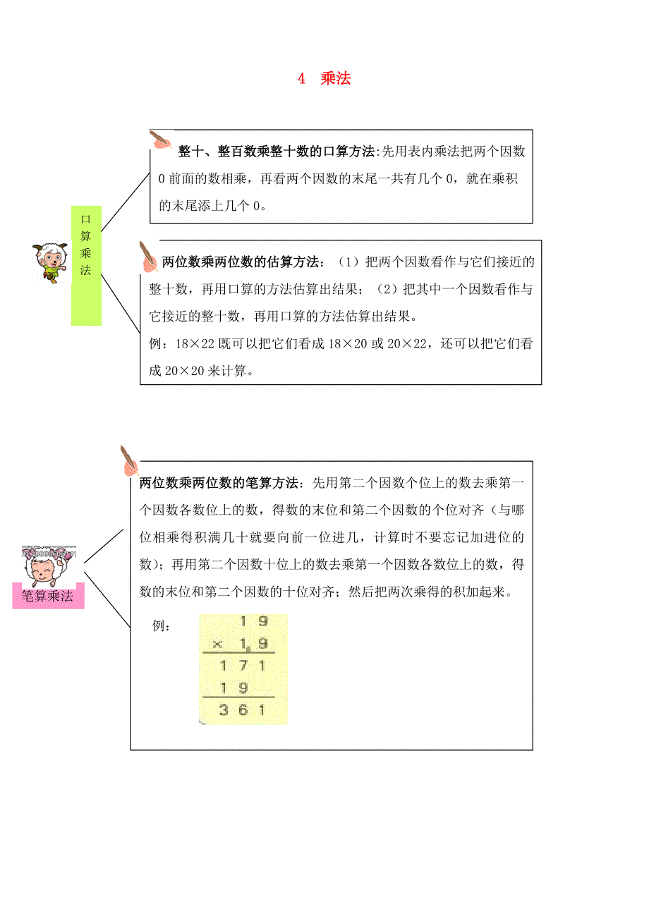 三年级数学下册 教材梳理 数与代数 4 乘法 苏教版.doc_第1页