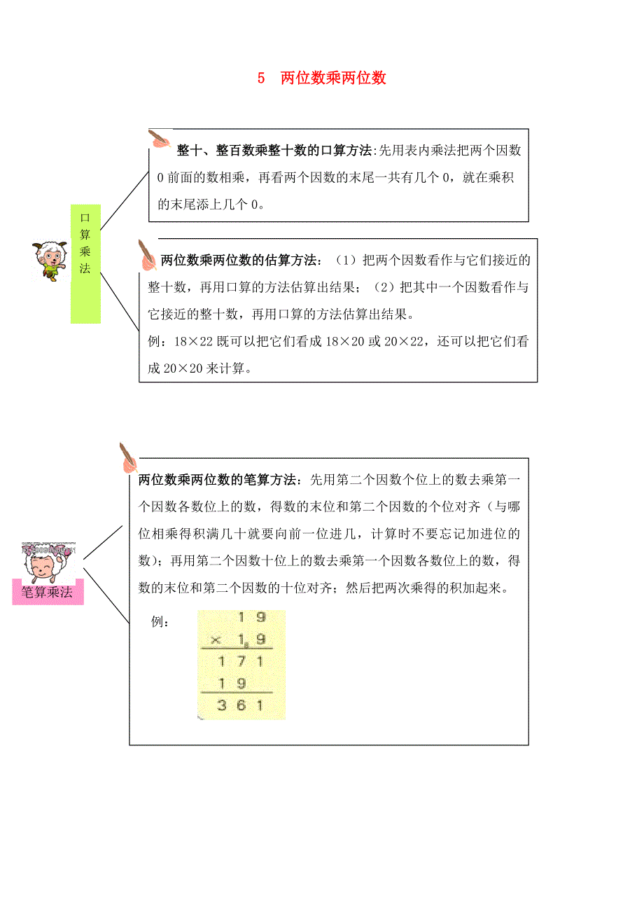 三年级数学下册 教材梳理 数与代数 5 两位数乘两位数 新人教版.doc_第1页