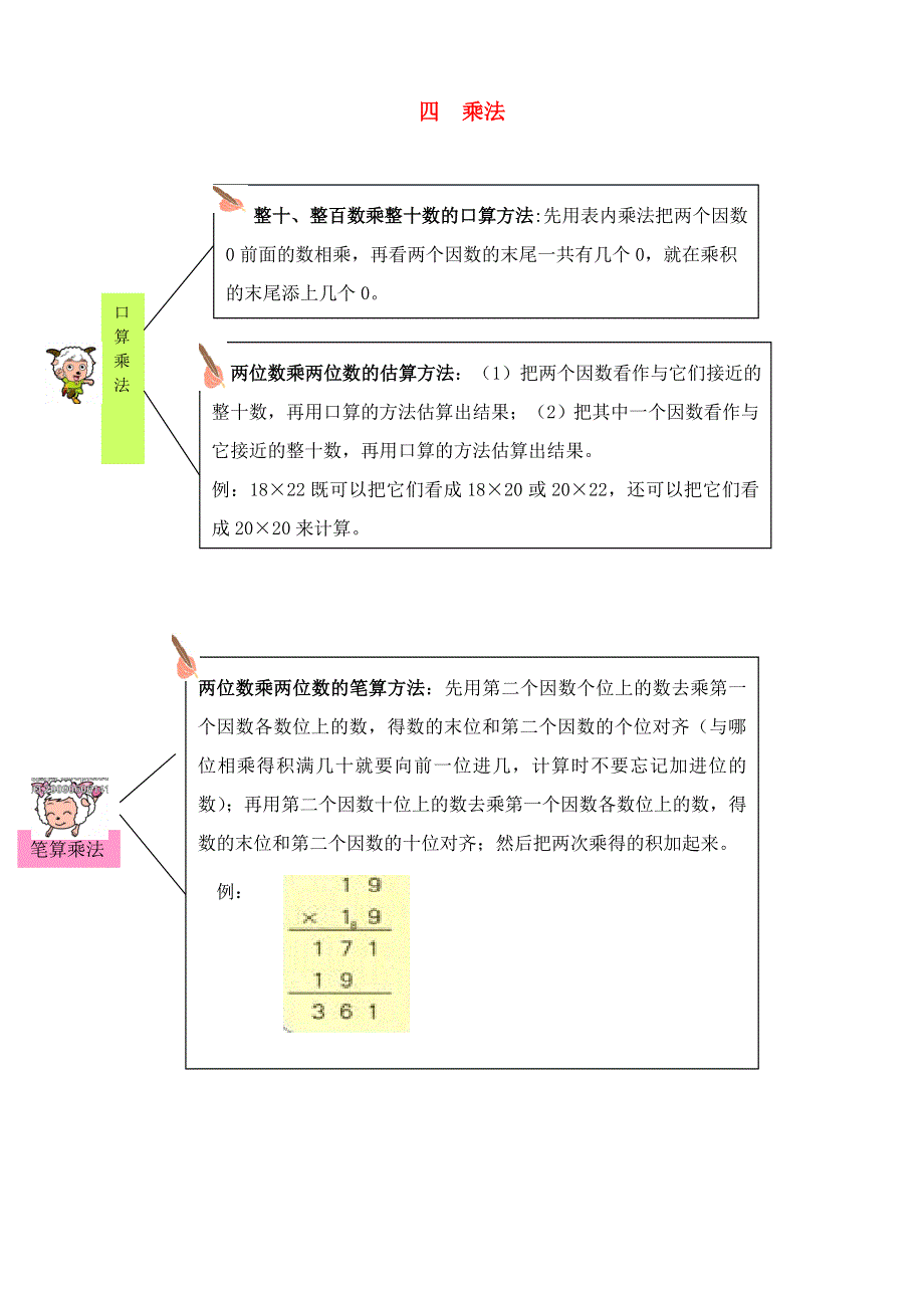 三年级数学下册 教材梳理 数与代数 四 乘法 冀教版.doc_第1页