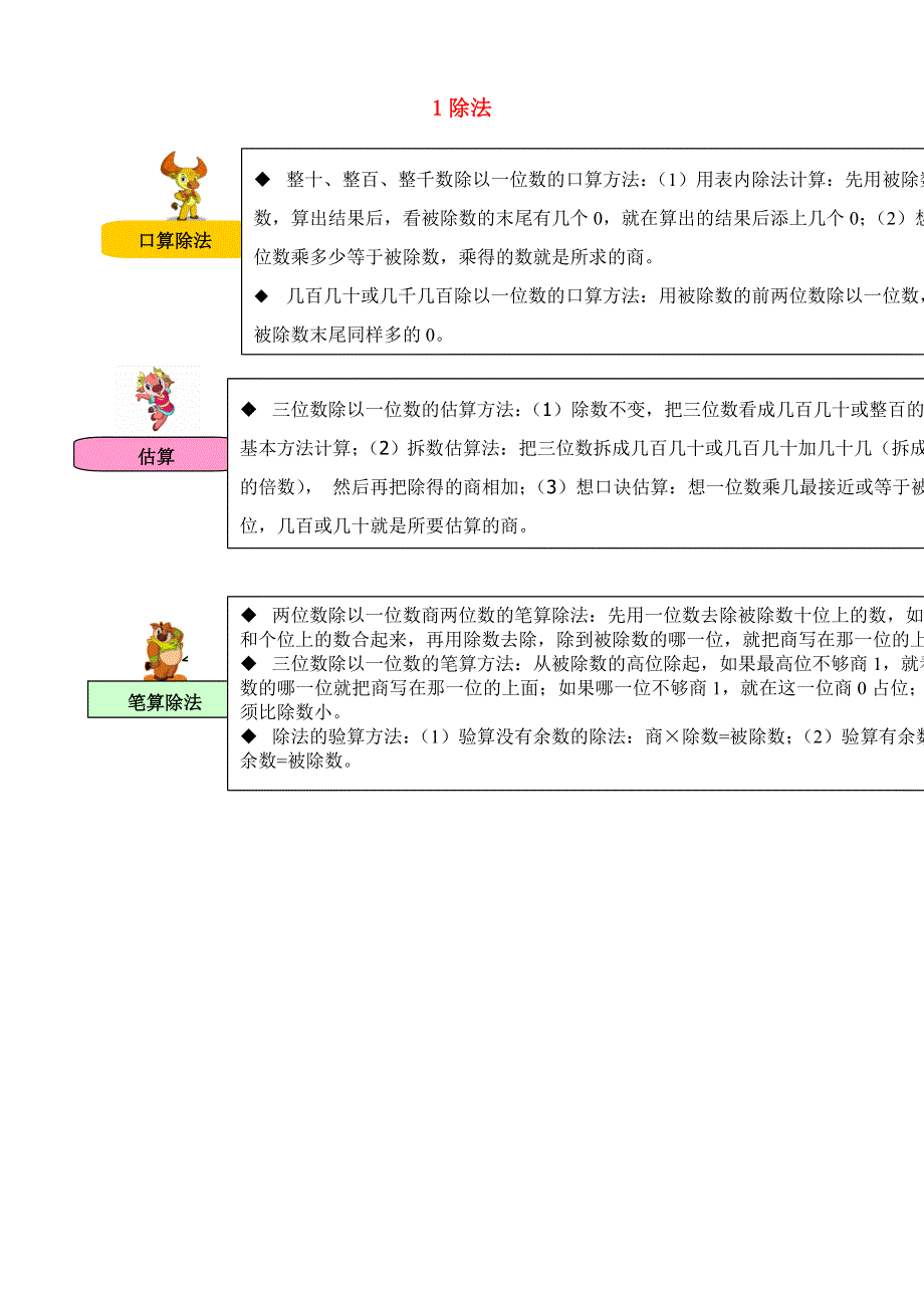 三年级数学下册 教材梳理 数与代数 1 除法 苏教版.doc_第1页