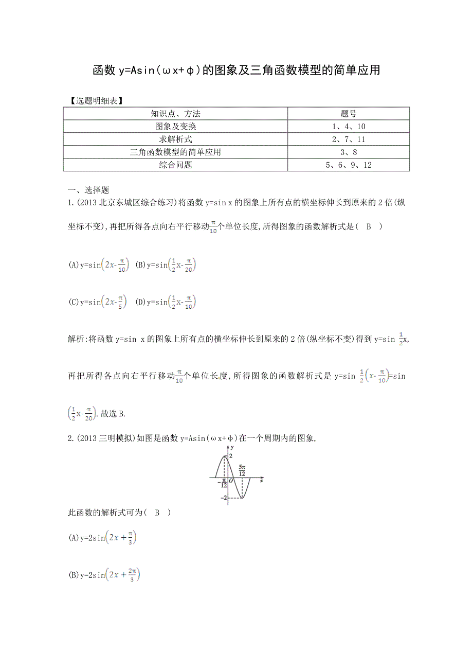 《一轮效果监测》2014届高考数学一轮复习检测：《函数Y=ASINΩX Φ的图象及三角函数模型的简单应用》 WORD版含解析.doc_第1页