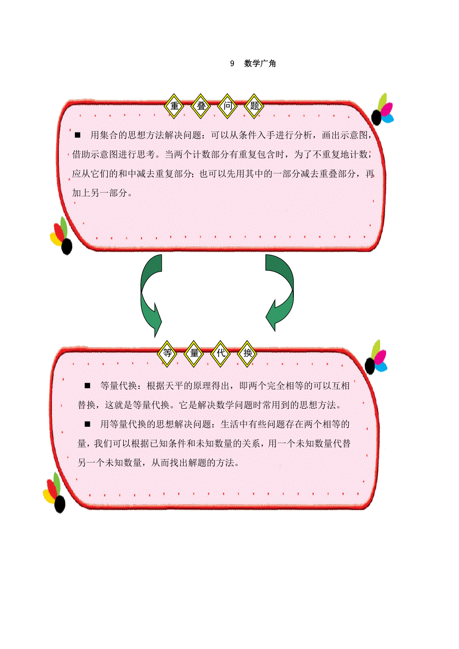 三年级数学下册 教材梳理 统计与可能性 9 数学广角 新人教版.doc_第1页