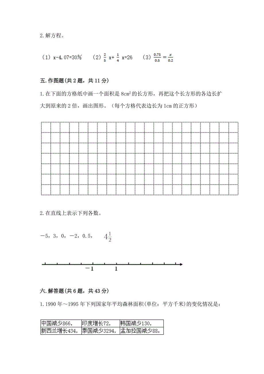 小学六年级下册数学期末必刷题及答案（全国通用）.docx_第3页