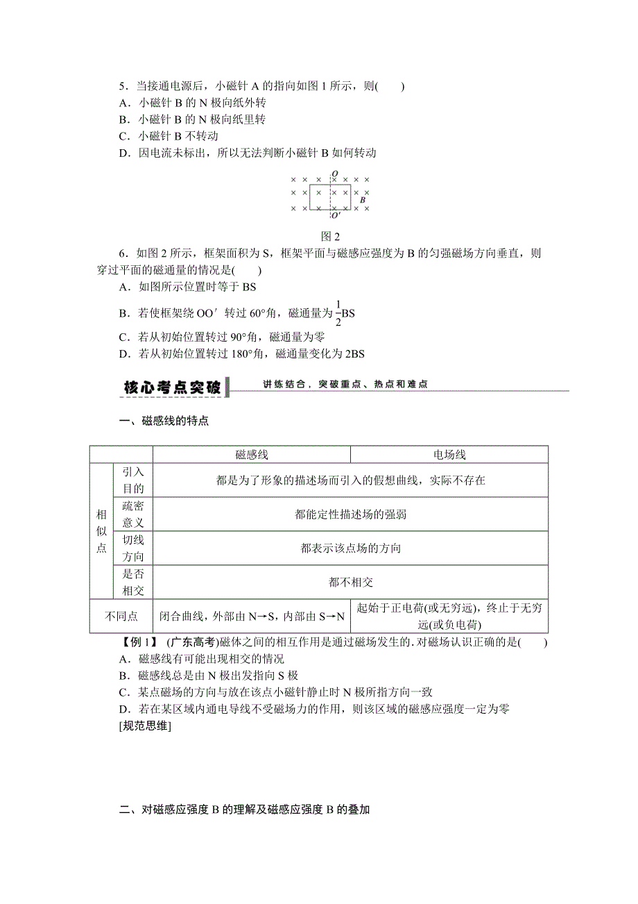 《一轮特训》2015届高三物理（人教版）精品练习39 磁场及其描述.doc_第2页