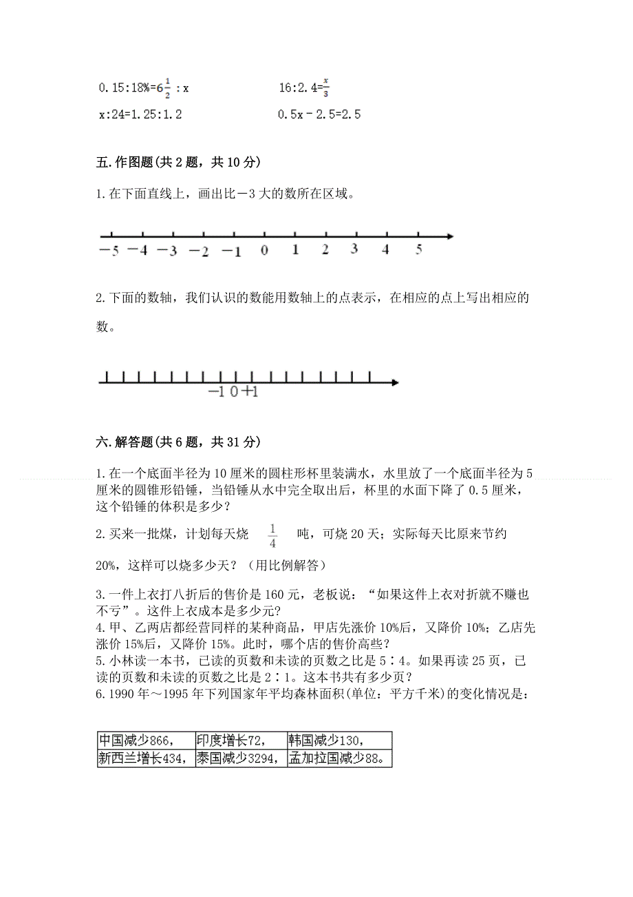 小学六年级下册数学期末必刷题含下载答案.docx_第3页