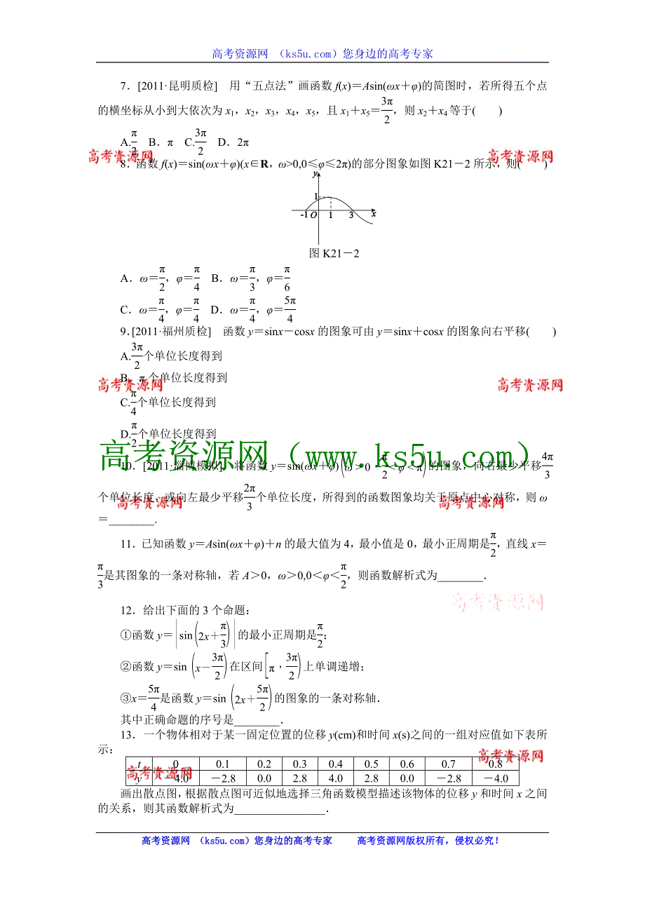 2013届高三人教B版理科数学一轮复习课时作业（21）三角函数Y＝ASIN（ΩX＋Φ）的图象与性质及三角函数模型的简单应用A.doc_第2页