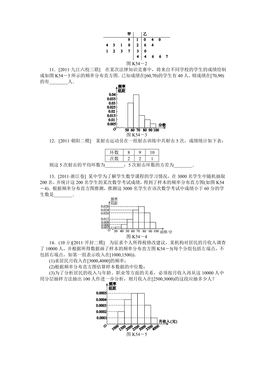 2013届高三人教B版文科数学一轮复习课时作业（54）用样本估计总体.doc_第2页