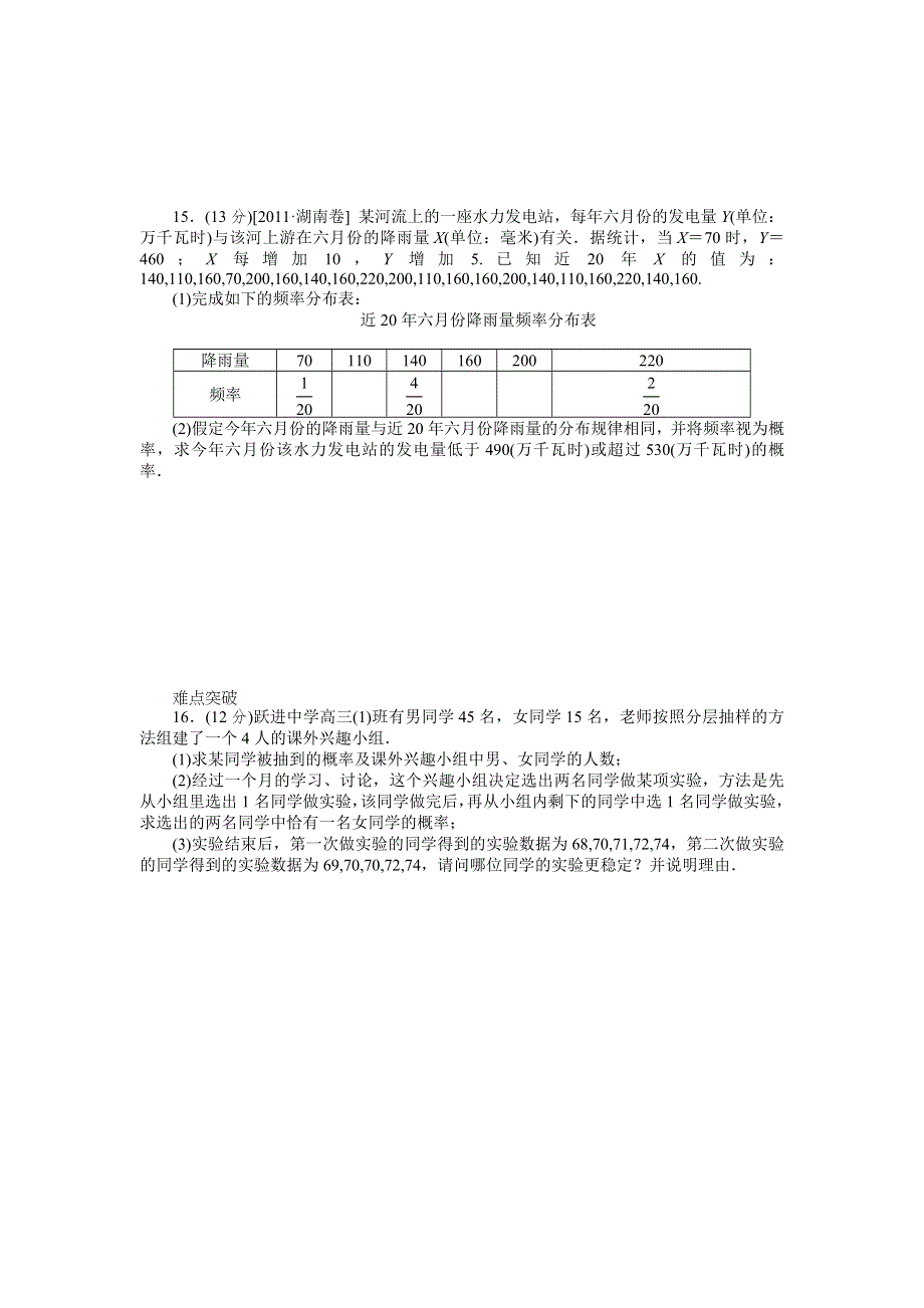 2013届高三人教B版文科数学一轮复习课时作业（54）用样本估计总体.doc_第3页