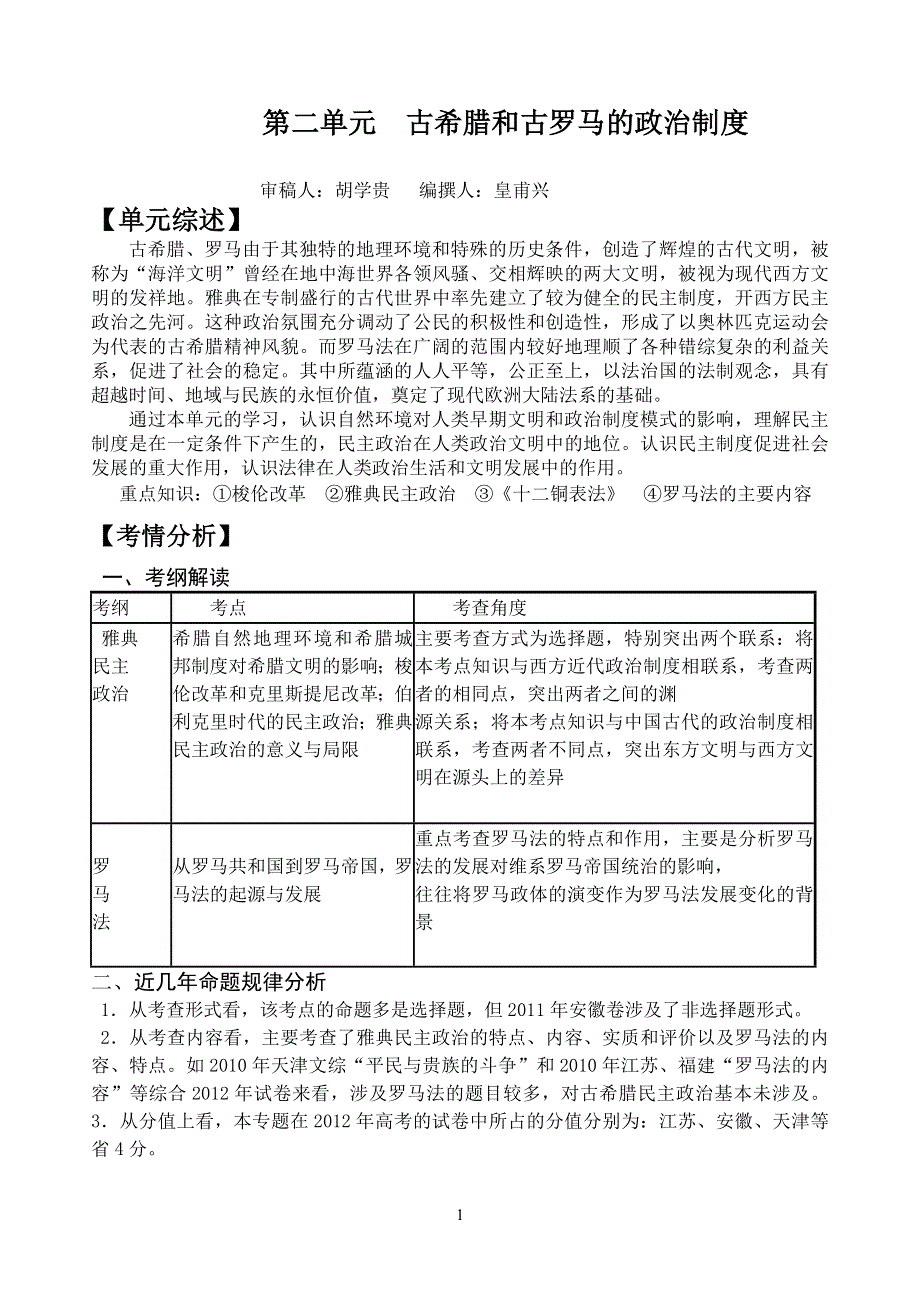 《一轮精品》2015高考历史（岳麓版）总复习学案 第2单元 古希腊和古罗马的政治制度.doc_第1页