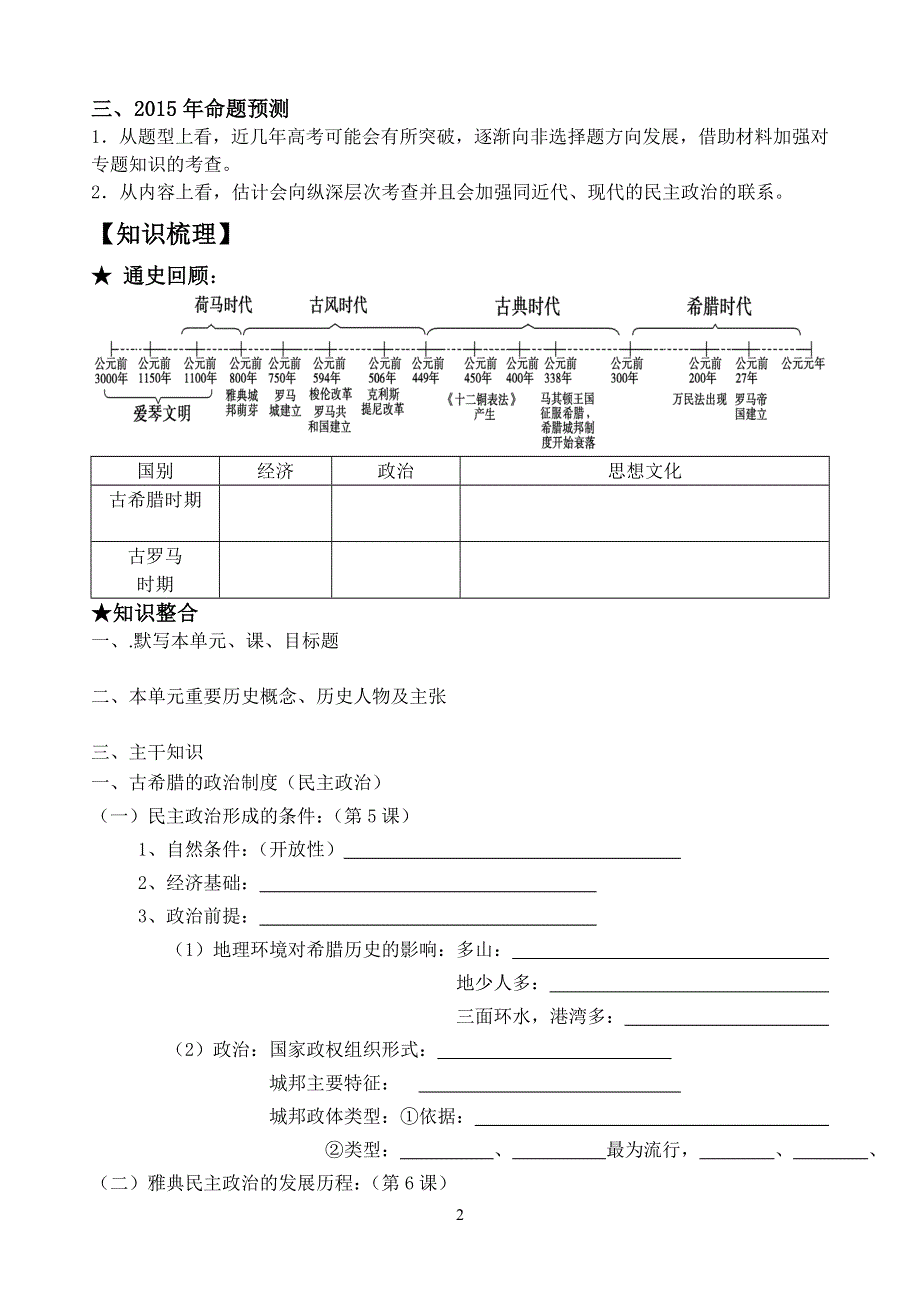 《一轮精品》2015高考历史（岳麓版）总复习学案 第2单元 古希腊和古罗马的政治制度.doc_第2页