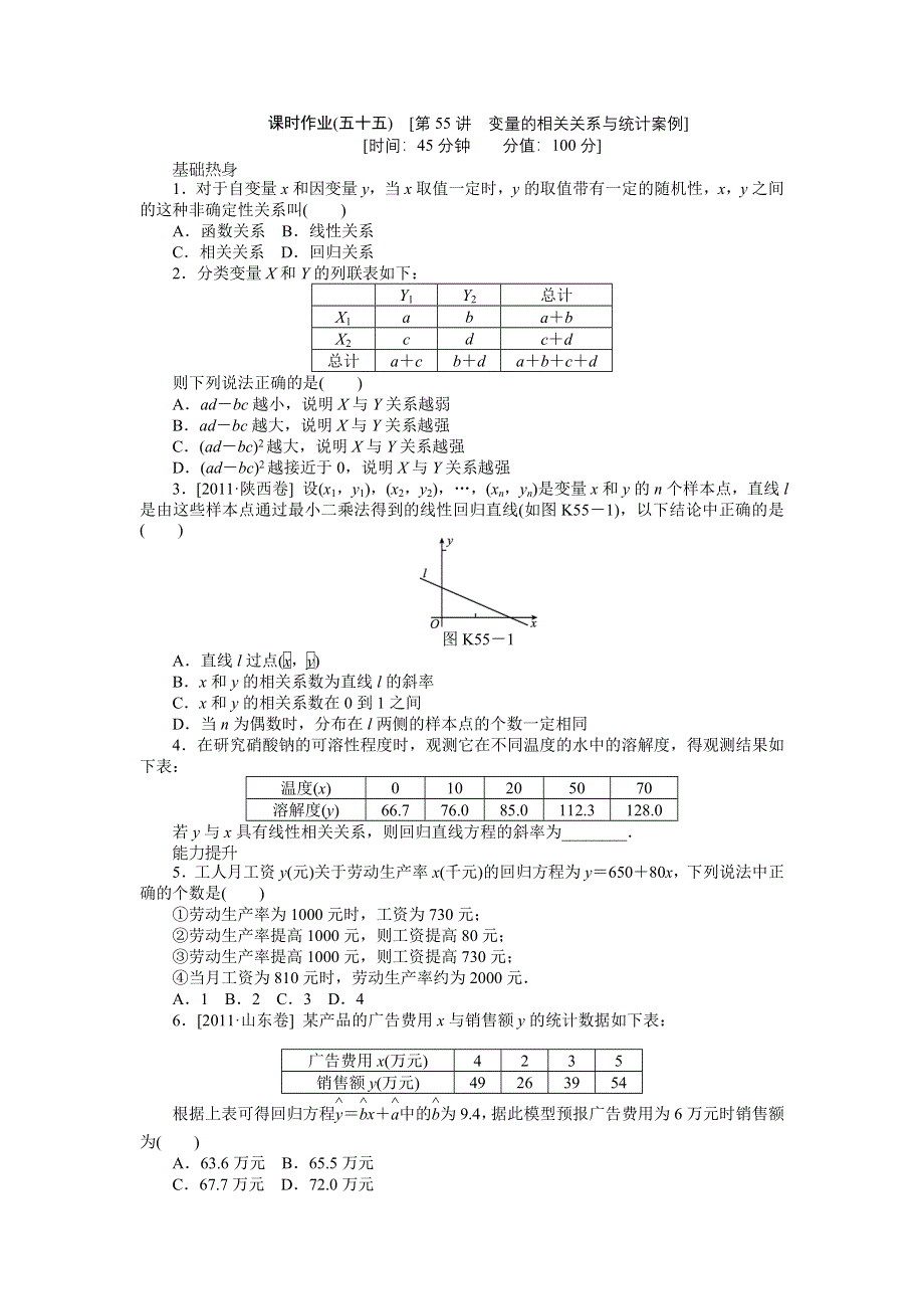 2013届高三人教B版文科数学一轮复习课时作业（55）变量的相关关系与统计案例.doc_第1页