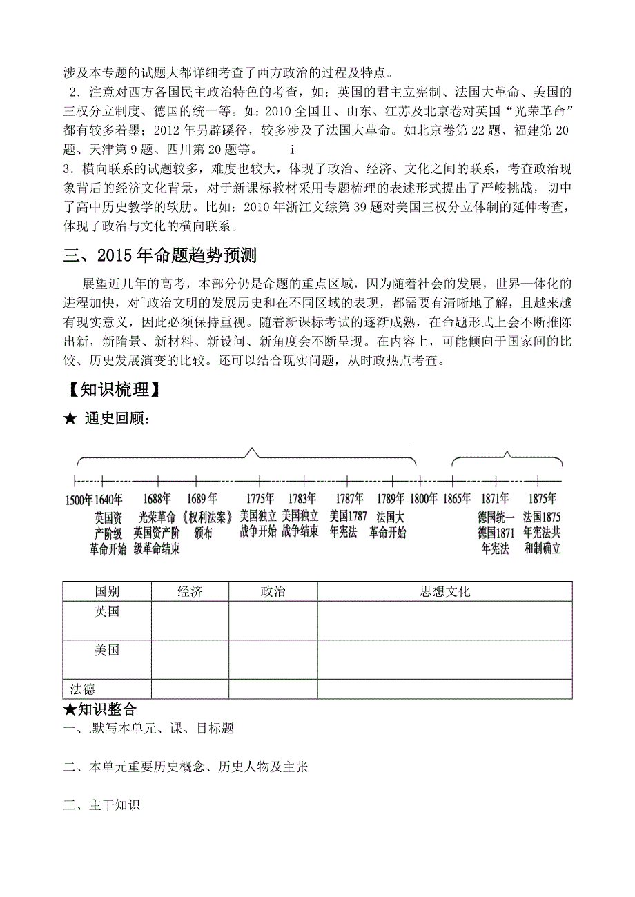 《一轮精品》2015高考历史（岳麓版）总复习学案 第3单元 近代西方资本主义政体的建立.doc_第2页