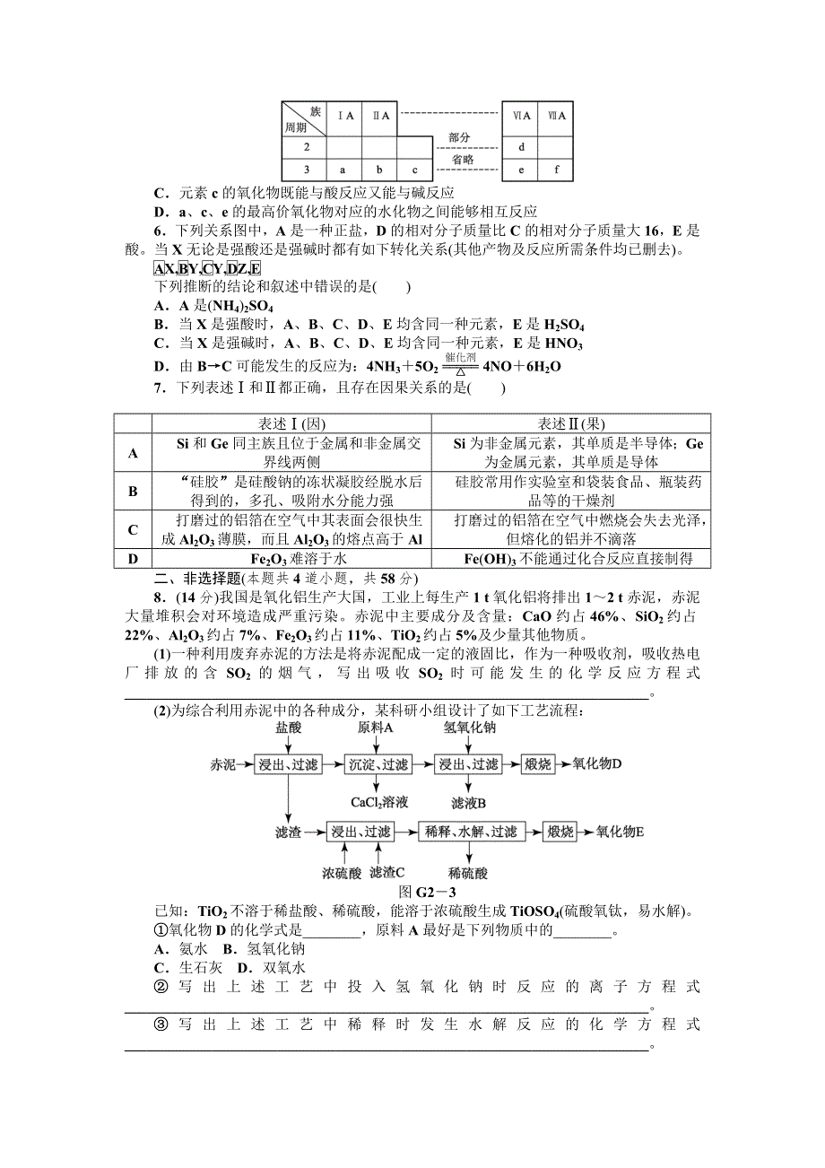 2013届高三人教版化学一轮复习45分钟滚动提升训练卷（2）.doc_第2页