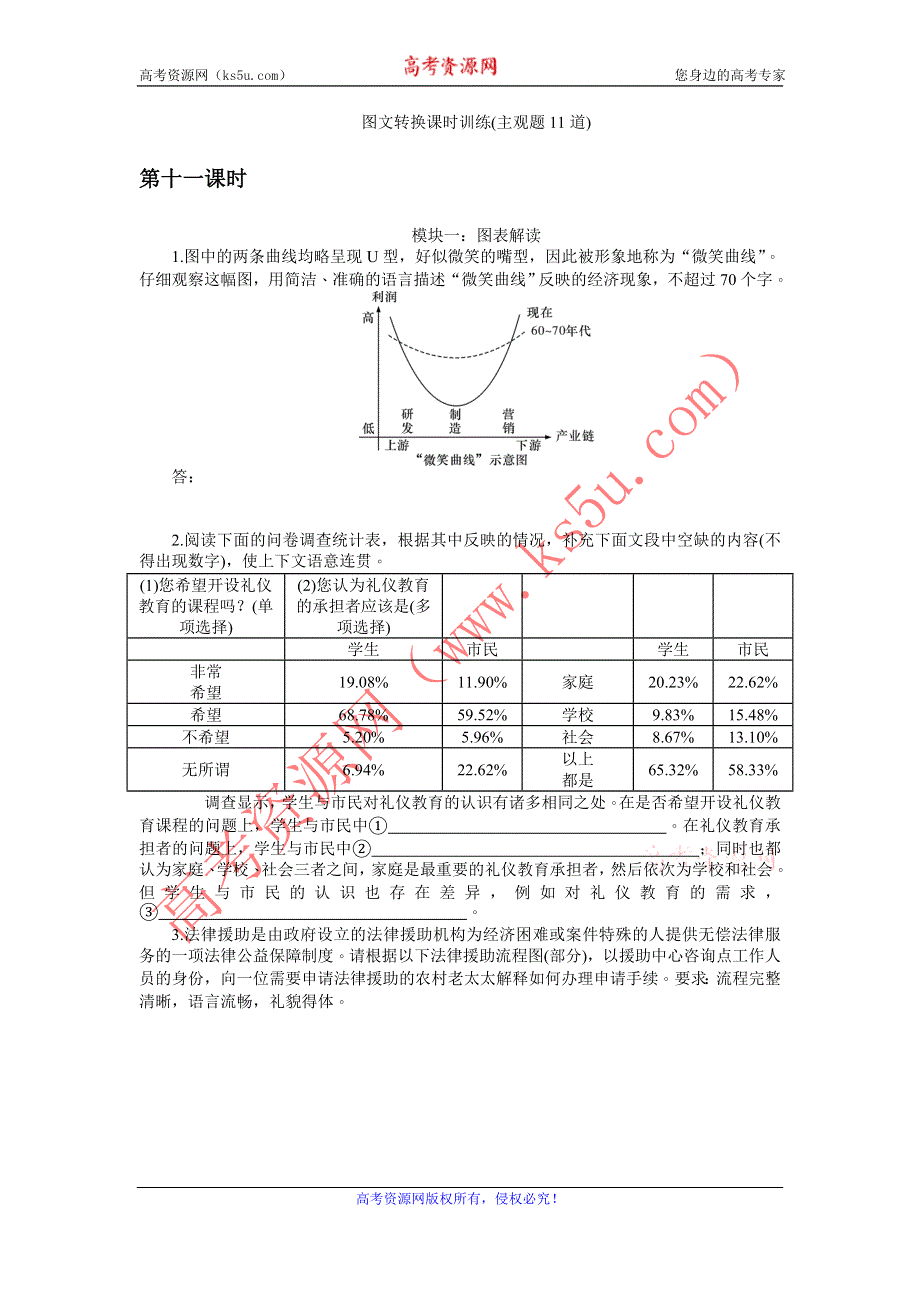 《名师导学》2017届高三语文一轮总复习（新课标）考点集训：第一单元语言文字运用 第十一课时 WORD版含解析.doc_第1页