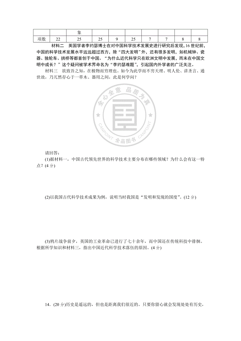 2013届高三人教版历史一轮复习45分钟单元能力训练卷（18）.doc_第3页