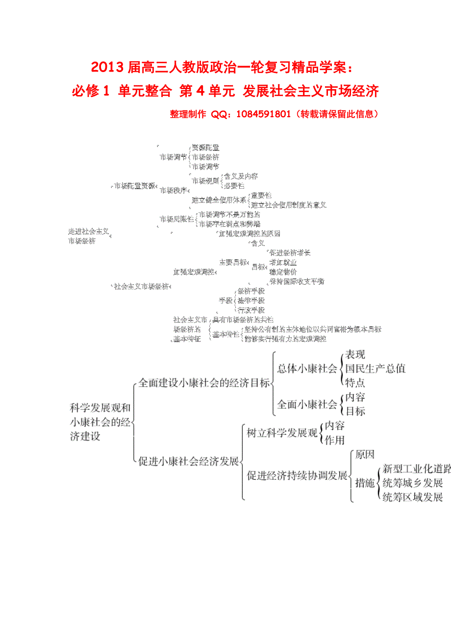 2013届高三人教版政治一轮复习精品学案：必修1 单元整合 第4单元 发展社会主义市场经济.doc_第1页