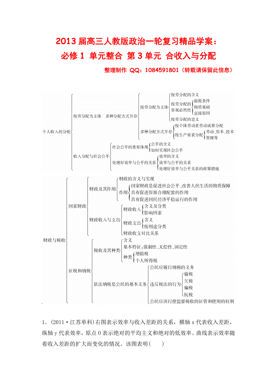 2013届高三人教版政治一轮复习精品学案：必修1 单元整合 第3单元 合收入与分配.doc_第1页