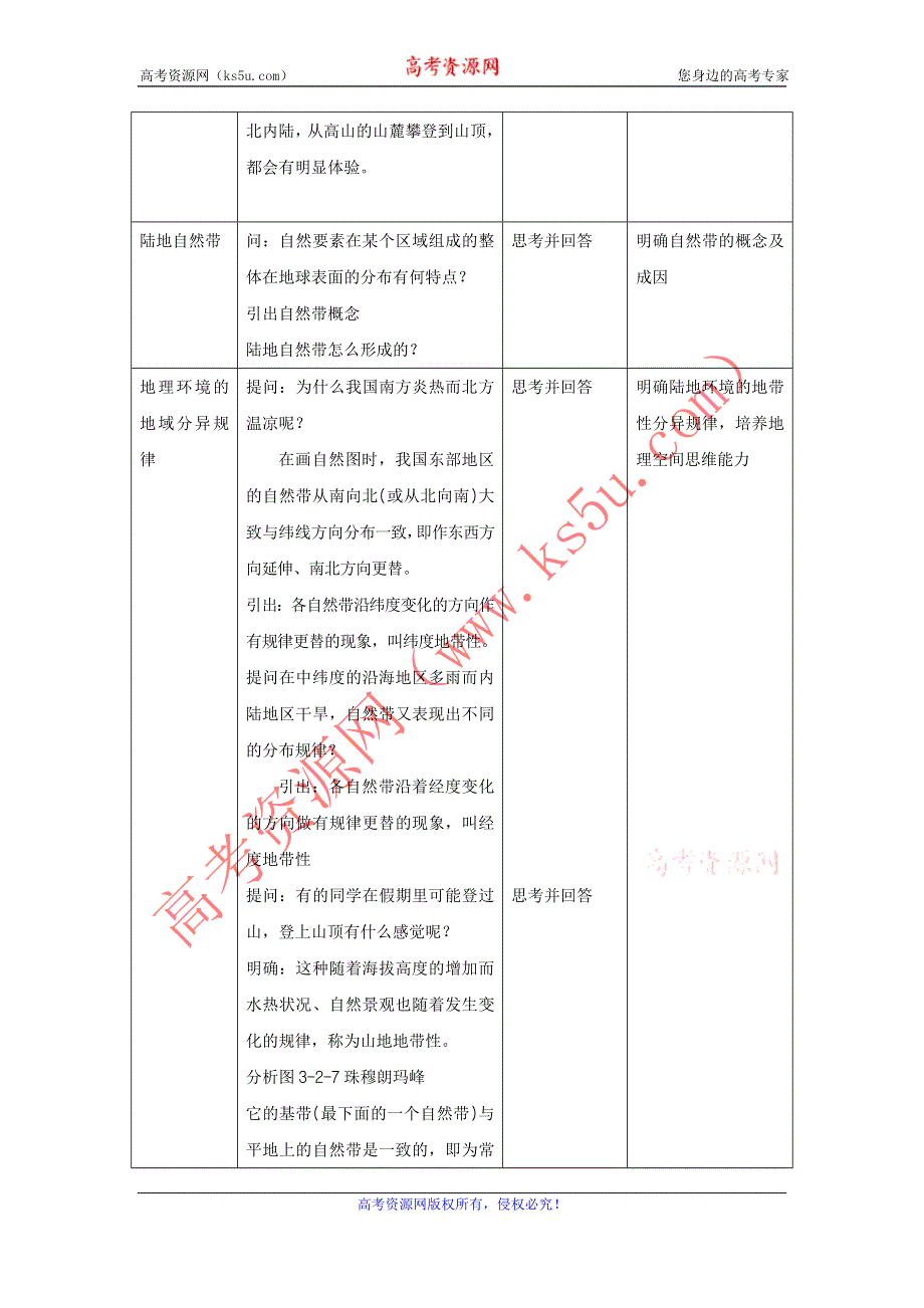 2011年高一地理教案：3.2《地理环境的整体性和地域分异-课时1》（中图版必修1）.doc_第3页