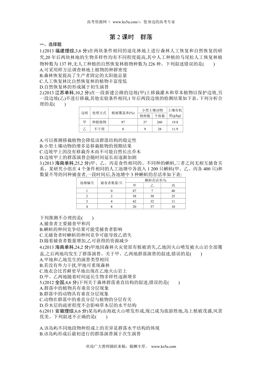 《三年高考两年模拟》2015高考生物总复习练习册：第11单元 第2课时　群落.doc_第1页