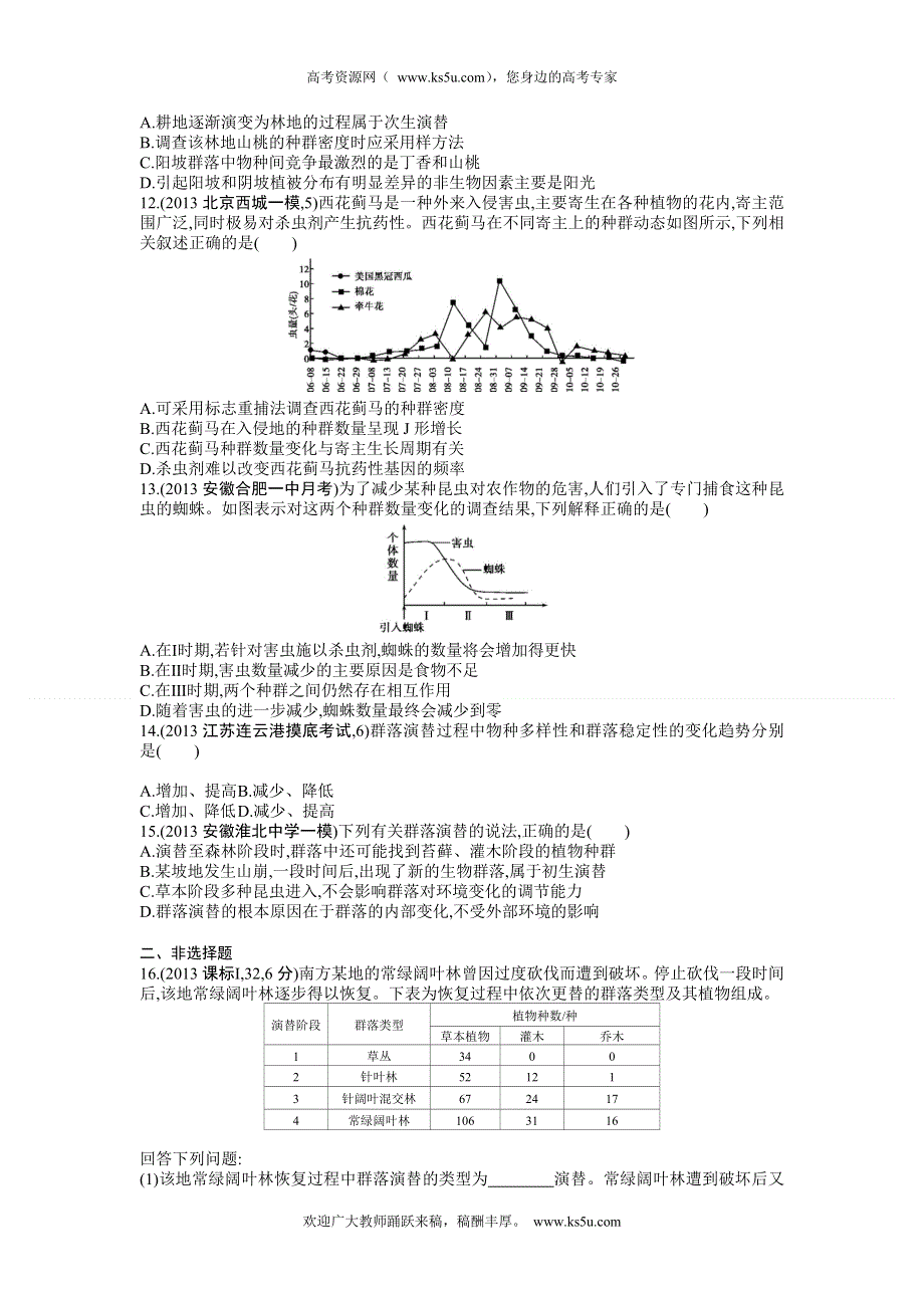 《三年高考两年模拟》2015高考生物总复习练习册：第11单元 第2课时　群落.doc_第3页