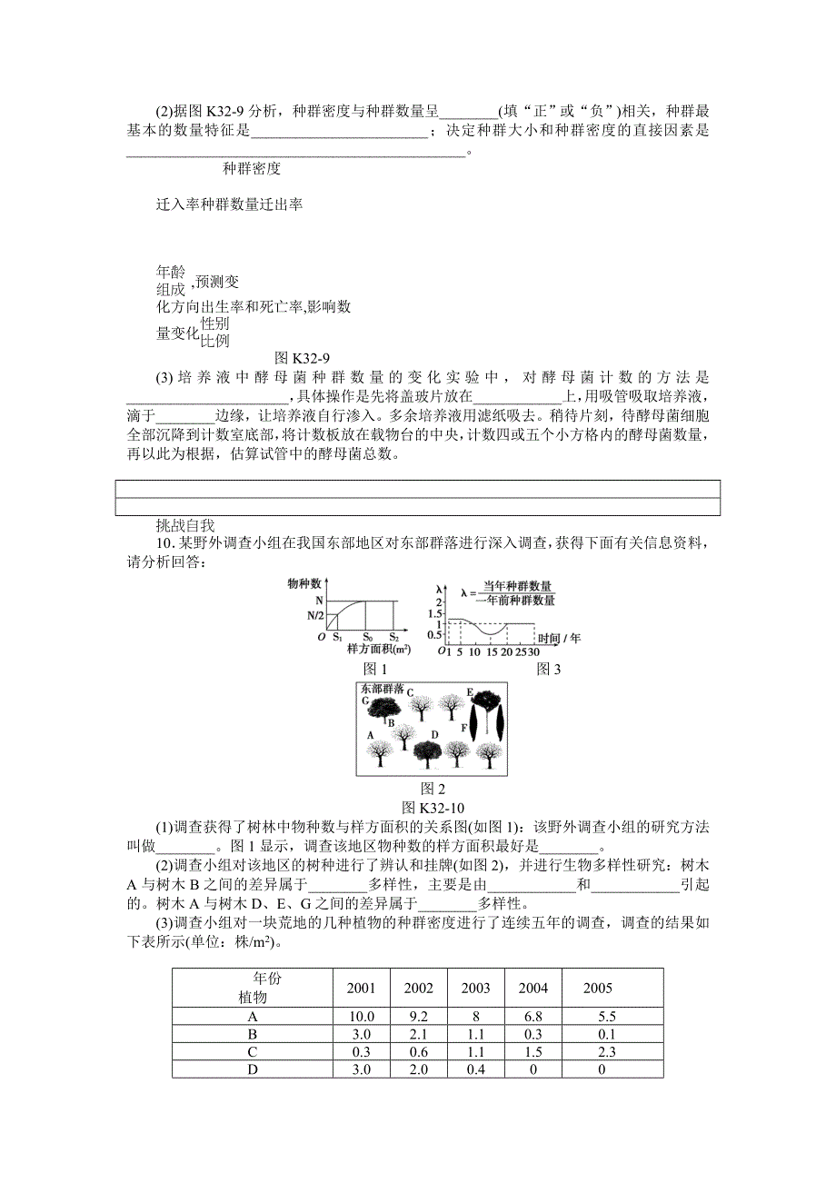 2013届高三人教版生物一轮复习课时作业（32）第32讲 种群的特征与种群的数量变化.doc_第3页